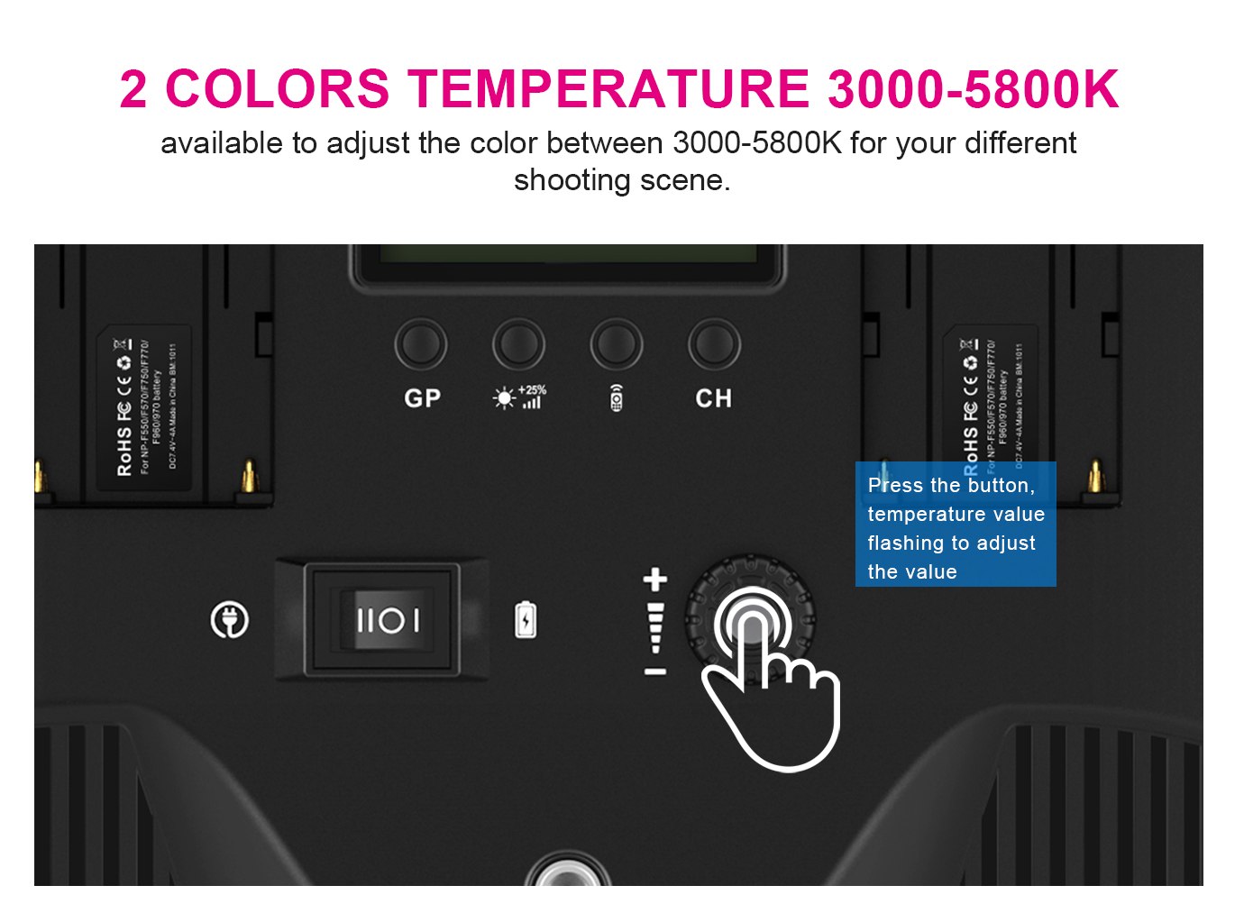 Dazzne D50 LED Panel Lightdazzne
